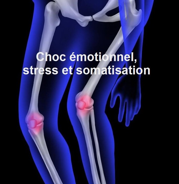 image d’une radio de genoux douloureux et texte qui dit choc émotionnel, stress et somatisation.